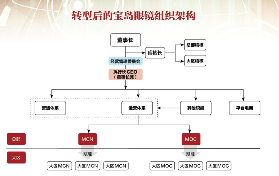 产品经理，产品经理网站